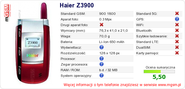 Dane telefonu Haier Z3900 Dane telefonu Haier Z3900