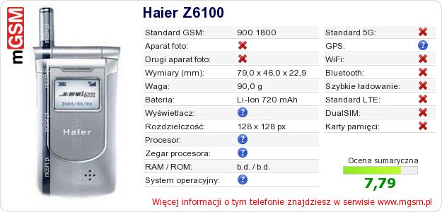 Dane telefonu Haier Z6100 Dane telefonu Haier Z6100