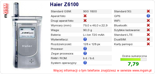 Dane telefonu Haier Z6100