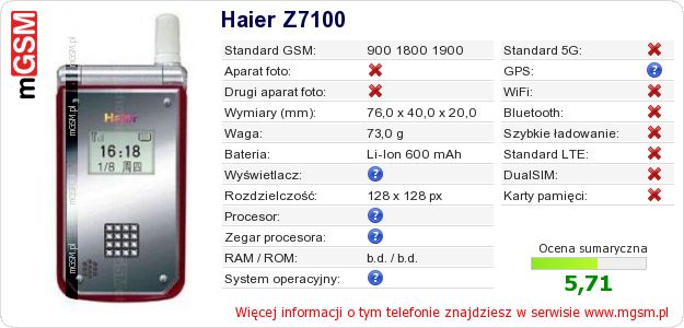 Dane telefonu Haier Z7100