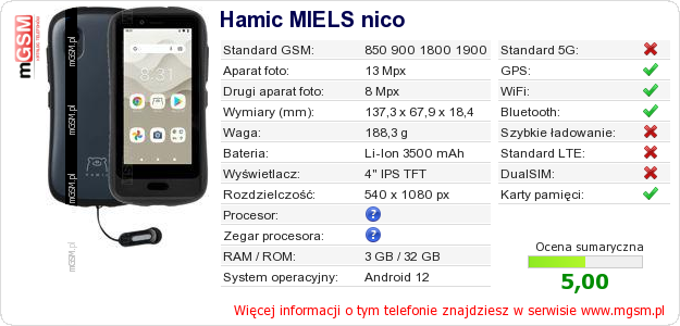 Dane telefonu Hamic MIELS nico