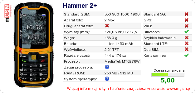 Dane telefonu Hammer 2+