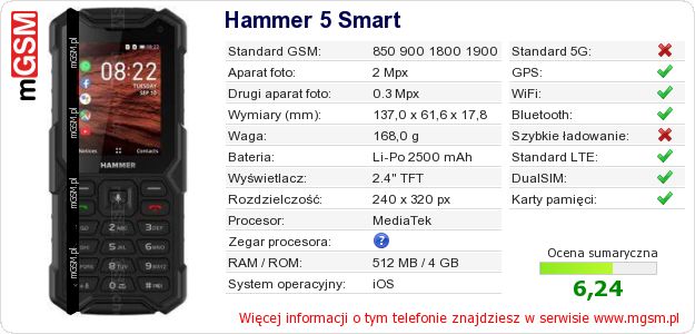 Dane telefonu Hammer 5 Smart