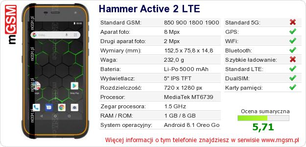 Dane telefonu Hammer Active 2 LTE Dane telefonu Hammer Active 2 LTE