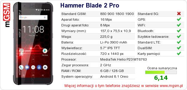 Dane telefonu Hammer Blade 2 Pro