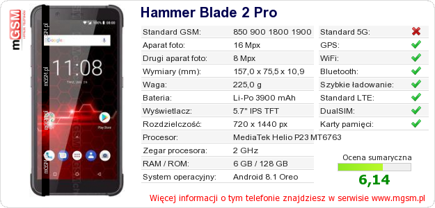 Dane telefonu Hammer Blade 2 Pro