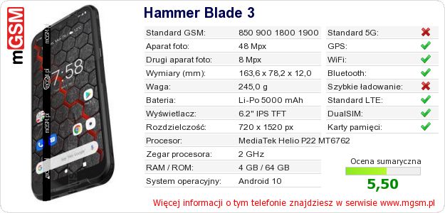 Dane telefonu Hammer Blade 3 Dane telefonu Hammer Blade 3