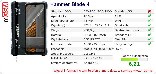 Dane telefonu Hammer Blade 4