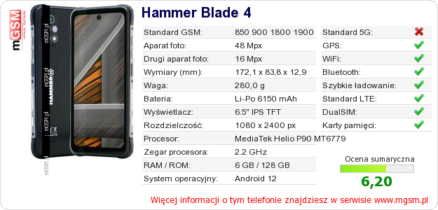 Dane telefonu Hammer Blade 4