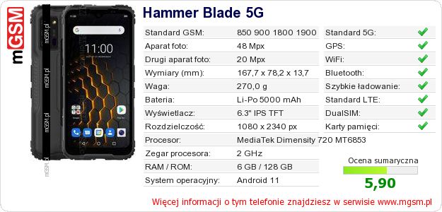 Dane telefonu Hammer Blade 5G Dane telefonu Hammer Blade 5G