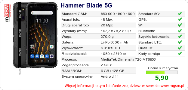 Dane telefonu Hammer Blade 5G