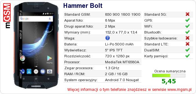 Dane telefonu Hammer Bolt