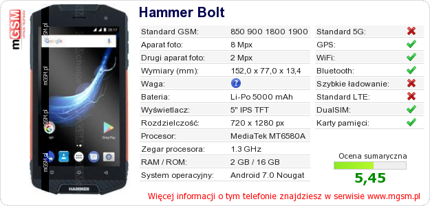 Dane telefonu Hammer Bolt
