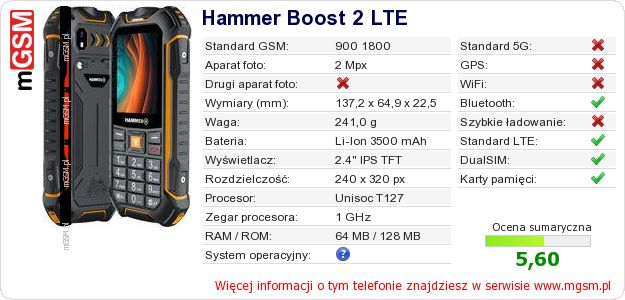 Dane telefonu Hammer Boost 2 LTE