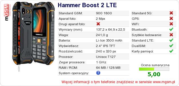 Dane telefonu Hammer Boost 2 LTE