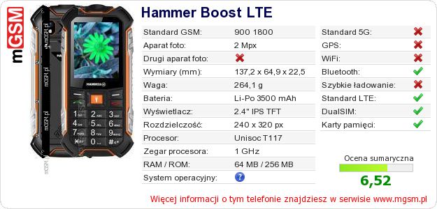 Dane telefonu Hammer Boost LTE Dane telefonu Hammer Boost LTE