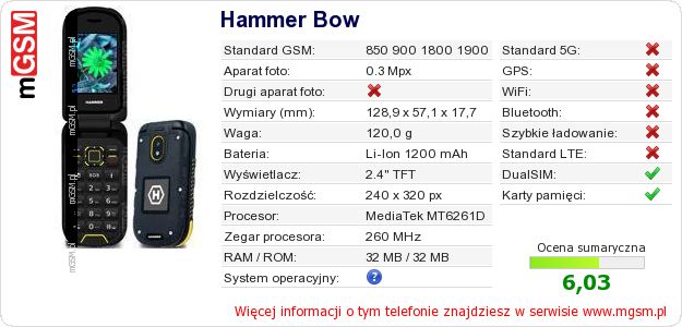 Dane telefonu Hammer Bow