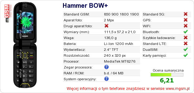 Dane telefonu Hammer BOW+