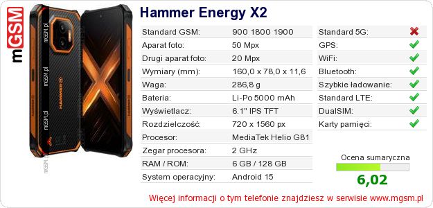 Dane telefonu Hammer Energy X2 Dane telefonu Hammer Energy X2