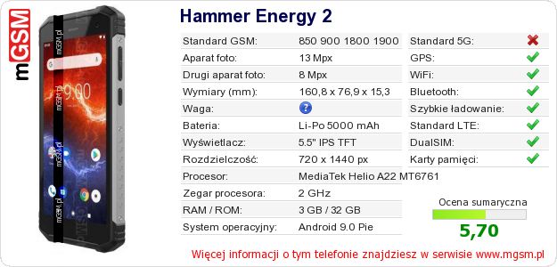 Dane telefonu Hammer Energy 2 Dane telefonu Hammer Energy 2
