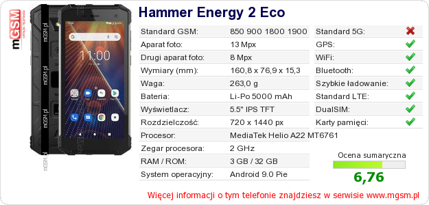 Dane telefonu Hammer Energy 2 Eco