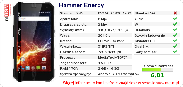 Dane telefonu Hammer Energy