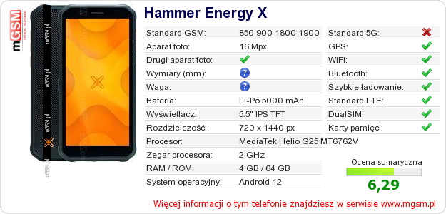 Dane telefonu Hammer Energy X