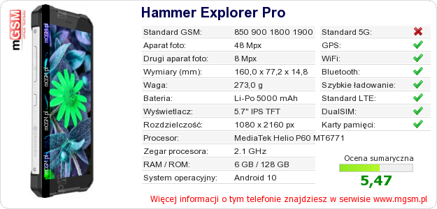Dane telefonu Hammer Explorer Pro