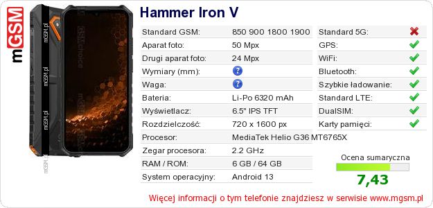 Dane telefonu Hammer Iron V