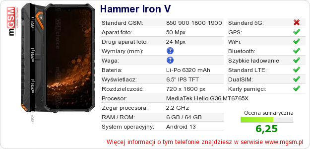 Dane telefonu Hammer Iron V Dane telefonu Hammer Iron V