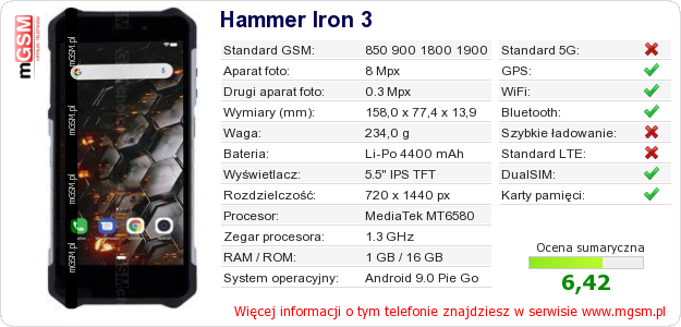 Dane telefonu Hammer Iron 3 Dane telefonu Hammer Iron 3