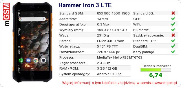 Dane telefonu Hammer Iron 3 LTE