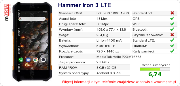 Dane telefonu Hammer Iron 3 LTE