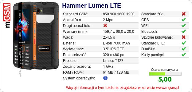 Dane telefonu Hammer Lumen LTE