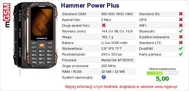 Dane telefonu Hammer Power Plus Dane telefonu Hammer Power Plus