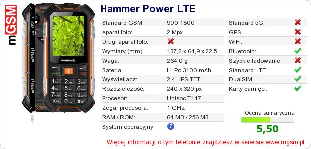 Dane telefonu Hammer Power LTE