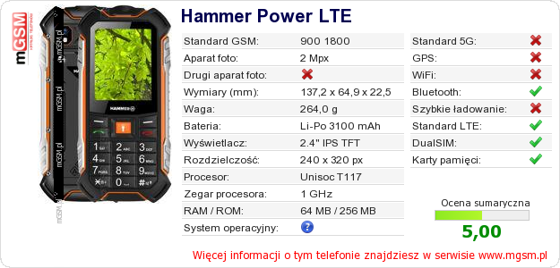 Dane telefonu Hammer Power LTE