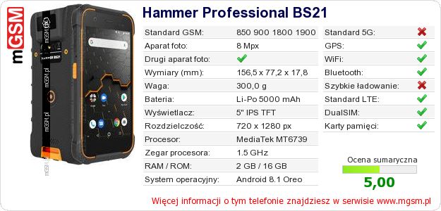 Dane telefonu Hammer Professional BS21