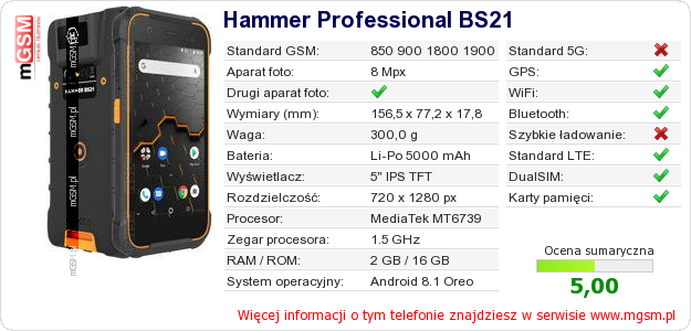 Dane telefonu Hammer Professional BS21