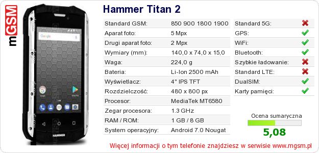 Dane telefonu Hammer Titan 2