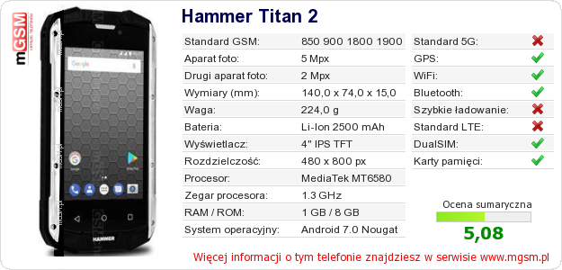 Dane telefonu Hammer Titan 2