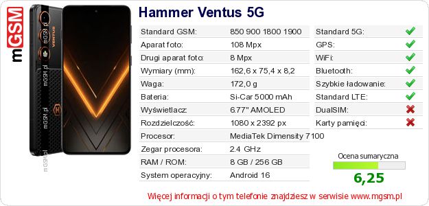 Dane telefonu Hammer Ventus 5G