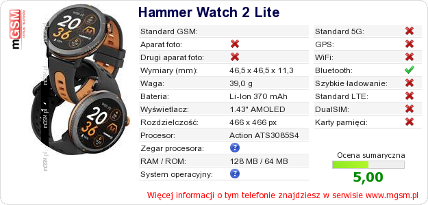 Dane telefonu Hammer Watch 2 Lite