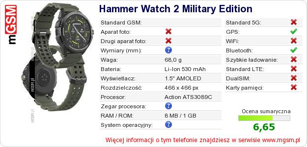 Dane telefonu Hammer Watch 2 Military Edition