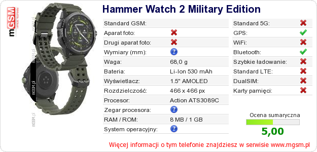 Dane telefonu Hammer Watch 2 Military Edition