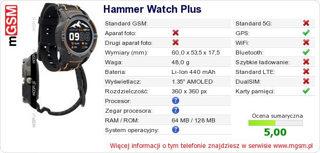 Dane telefonu Hammer Watch Plus