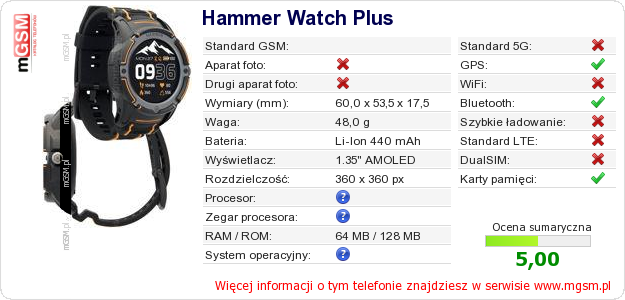 Dane telefonu Hammer Watch Plus Dane telefonu Hammer Watch Plus