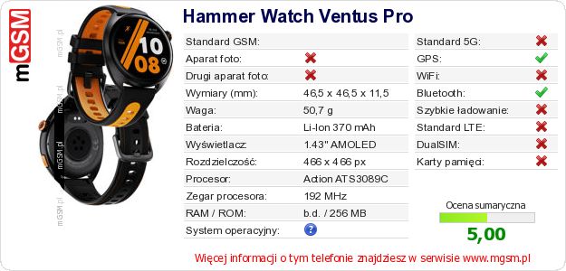 Dane telefonu Hammer Watch Ventus Pro
