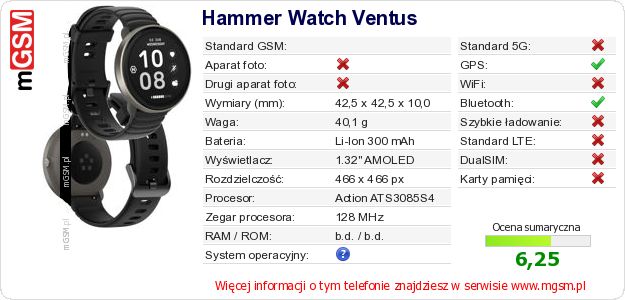 Dane telefonu Hammer Watch Ventus Dane telefonu Hammer Watch Ventus