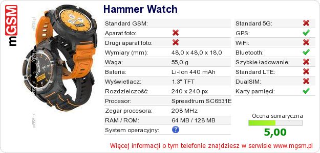 Dane telefonu Hammer Watch